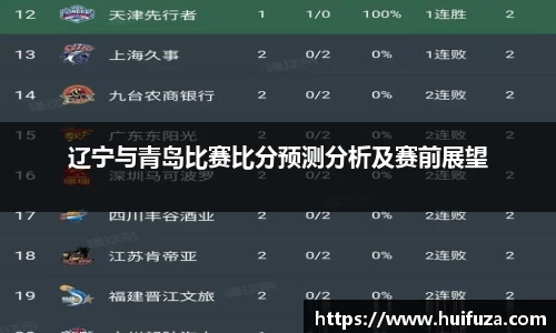 必一